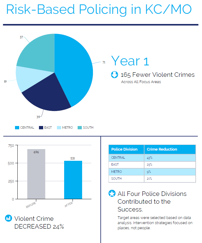 RTM info graphic.PNG